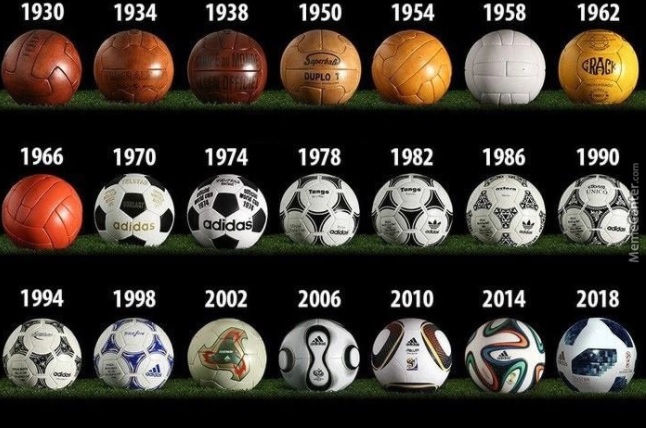 Todas as bolas das Copas do Mundo